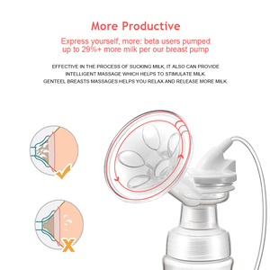 <span class=keywords><strong>Amazon</strong></span> Venta caliente electrónica la extracción de <span class=keywords><strong>leche</strong></span> materna máquina de succión - Product Image 5