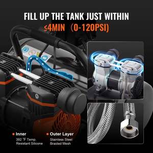 Compresseur d'air sans huile DB Wholesale Compact Portable 2 gallons 8bar - Product Image 2