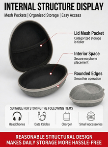 Étui pour <span class=keywords><strong>casque</strong></span> personnalisé en EVA léger et durable, coque rigide, étanche, antichoc, fermeture éclair, sac de transport portable, sac de rangement Sony - Product Image 5