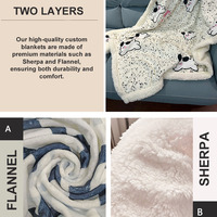Manta de Franela Sherpa Personalizada, Suave y Acogedora, de Doble Capa, para Sofá Cama, Manta de Invierno, Venta al Por Mayor