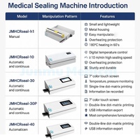JUNMU Machine à sceller les pochettes de stérilisation entièrement automatique de haute qualité Scellant rotatif médical avec impression à écran tactile