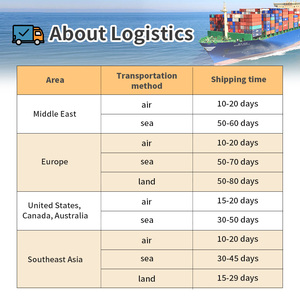 Flocons <span class=keywords><strong>d</strong></span>'<span class=keywords><strong>avoine</strong></span> naturels entiers riches en fibres <span class=keywords><strong>sans</strong></span> <span class=keywords><strong>gluten</strong></span> <span class=keywords><strong>sans</strong></span> sucre ajouté Céréales végétaliennes pour le petit-<span class=keywords><strong>d</strong></span>éjeuner - Product Image 3
