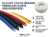 Manchon en fibre de verre tressé enduit de silicone résistant à la chaleur de classe H pour la protection des fils