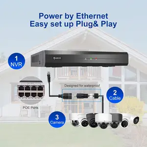 Anpviz 4K 8MP 16ch h.265 POE NVR 16 porta poe interfaccia audio 2SATA Max 20TB capacità 24/7 registrazione videoregistratore di rete