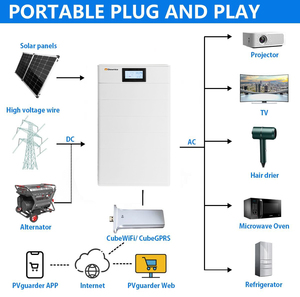 Sistemas de almacenamiento de energía residencial 51,2 V 48V 5KWh 10KWh 15KWh 20KWh Batería LiFePO4 expandible - Product Image 3