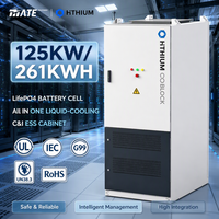 Batterie de stockage au lithium-ion HiTHIUM 125 kW 261 kWh refroidie par liquide, armoire extérieure avec CAN RS485 pour centre de données et alimentation UPS