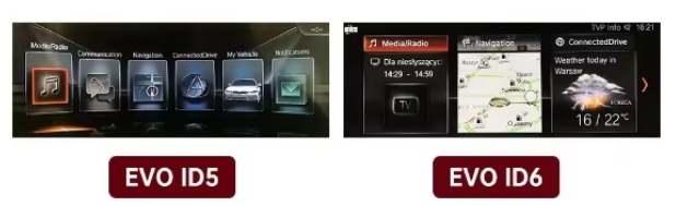for EVO system