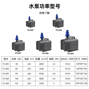 ปั๊มน้ำใต้น้ำฉางไห่ 220V 40-125W สำหรับตู้ปลา บ่อกรองน้ำ รูปทรงสี่เหลี่ยมผืนผ้า ประหยัดพลังงาน เงียบพิเศษ - Product Image 1