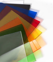 Feuille acrylique Flexible transparente feuille acrylique transparente feuilles de verre plexiglas acrylique