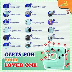 Mini Máquina <span class=keywords><strong>de</strong></span> <span class=keywords><strong>Coser</strong></span> Verde Todo en Uno, Máquina <span class=keywords><strong>de</strong></span> <span class=keywords><strong>Coser</strong></span> Electrónica Doméstica Profesional con Motor <span class=keywords><strong>de</strong></span> Plástico <span class=keywords><strong>de</strong></span> Cama Plana para Sastre, en Venta - Product Image 2