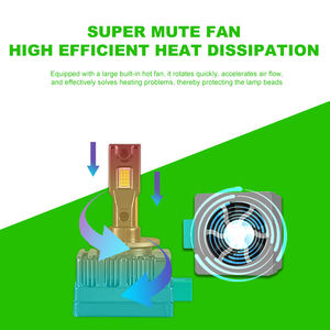 YUFING Led Phares 7 Pouces D Série D8S 75W 7000L Offre Spéciale 7x6 360 Degrés-ampoule Led Phares - Product Image 3