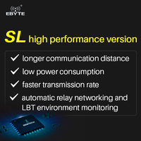 Ebyte-Estación de transmisión inalámbrica de datos Lora de 868/915MHz, SX1268, RS485, 30dBm, Red de relé Modbus,/MHz, 900SL30-485