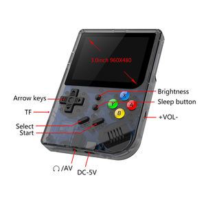 <span class=keywords><strong>Console</strong></span> de jeu rétro RG300, écran IPS de 3.0 pouces, 3000 jeux vidéo, 32 go TF, Double système, lecteur Portable - Product Image 6