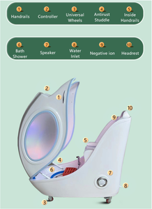 Cápsula de Spa de Masaje con Sauna de Vapor de Ozono Herbal de Cuerpo Completo Comercial - Product Image 3