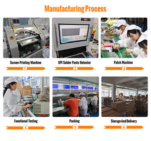 Convertitore DCDC 1KW 1000w 1.5kw 1500w <span class=keywords><strong>14V</strong></span> 48V 72V 96V 144V 320V ventola di raffreddamento per la pulizia dell'efficienza dell'auto 93% - Product Image 5