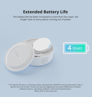SONOFF SNZB-02P, termometer dalam ruangan Modern higrometer Zigbee Sensor kelembaban peringatan bekerja Alexa Google Home PC