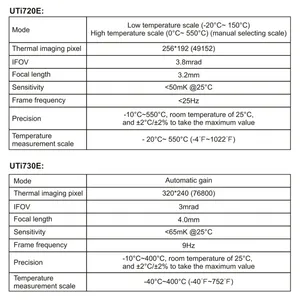 HEDAO <b>Thermal</b> <b>Imager</b> UTI720E UTI730E Camera 256x192 Resolution Multi-Palette Pipeline HVAC Solar Inspection China High - Product Image 2