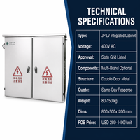Wanbo-341 Armoire de distribution intégrée basse tension multi-marques homologuée par le réseau électrique national pour l'alimentation extérieure