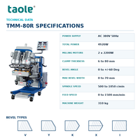 Machine à chanfreiner automatique GMM-80R avec plateau mobile, fraisage des bords, 220V 50Hz triphasé, largeur de chanfrein 70mm, plaque 6-80mm, chanfreinage haut et bas