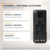 بطارية راديو موتورولا NNTN8359A IMPRES ليثيوم أيون 2075 مللي أمبير IP67 ATEX IECEx لجهاز DP4000، طقم توريد بالجملة للمشاريع