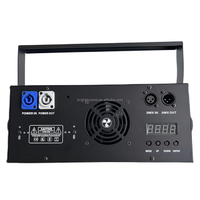 Offre d'usine de bonne qualité 2 yeux led surface panneau scène public blinder lumière avec bandes led intérieures et extérieures