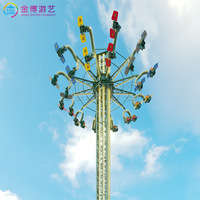 Volant spinner fête foraine balle parc d'attractions manèges jeux extrêmes vitesse frisson monter cerfs-volants pigeon médecine pour drone axiis volant