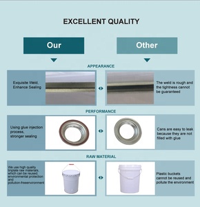 Lon Sơn Tròn Rỗng Tùy Chỉnh 50ml-5L Hộp Thiếc Sơn Có Nắp Đậy Kín - Product Image 4