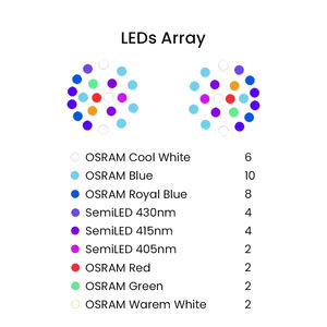 Noopsyche K7 Pro Iii 140W Full Spectrum Wifi Full Spectrum Zoutwater Led <span class=keywords><strong>Aquarium</strong></span> Licht Voor Koraalrif Sps/Lps Zeevis Tank - Product Image 4