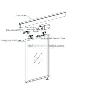 Trượt tự động hệ thống cửa cho khách sạn sử dụng thiết kế hiện đại van cài đặt Kit với 5 năm bảo hành - Product Image 2