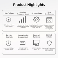 Módulo EG810M 4G LTE Cat 1 Bis Ultracompacto LGA IoT M2M para Comunicación Inalámbrica con Interfaz USB UART