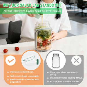 Contenedor de Plástico Vertical <span class=keywords><strong>para</strong></span> Ensaladas, Libre de BPA, Reutilizable, <span class=keywords><strong>para</strong></span> Mantener la Frescura - Product Image 5