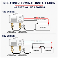 Interrupteur de déconnexion de batterie à télécommande 12V 24V avec affichage de la tension pour voiture, camion, camping-car, bateau HT-6200Q