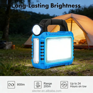 Linterna Solar Multifuncional Alecter APH-L151, Linterna LED Recargable, Resistente al Agua IP65, Luz Portátil para el Hogar - Product Image 6