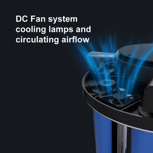 Esterilizador de Aire UV <span class=keywords><strong>SOTO</strong></span> <span class=keywords><strong>BIG</strong></span>, 6 Lámparas UV de Ultra Alta Potencia, Esterilización de 360 Grados, Purificador de Aire Inteligente Portátil de 2000W para Hoteles - Product Image 4