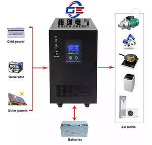 <span class=keywords><strong>UPS</strong></span> en Línea de 6 <span class=keywords><strong>KVA</strong></span> con Batería Integrada, Sistema de Alimentación Ininterrumpida de 6000W, Precio de <span class=keywords><strong>UPS</strong></span> en Línea de 6kW - Product Image 3