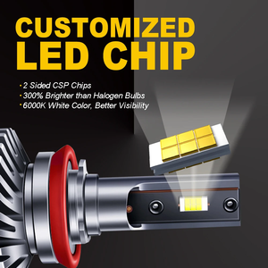 Bombilla de Faro de coche de alta calidad 6500K 3000K 2 colores faros Led H7 haz Alto y Bajo <span class=keywords><strong>H4</strong></span> accesorios de coche Led bombilla superbrillante - Product Image 2