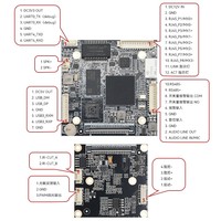 DV500 IMX662 2MP WDR modul kamera CCTV | AI ISP peningkatan gambar modul kamera IP untuk pengenalan wajah keamanan