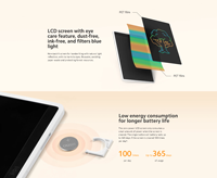 Tablette d'écriture numérique LCD couleur 13,5 pouces, édition 600g