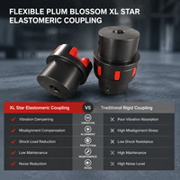 Customized Steel Gr 42 75 55 Plum Blossom Flexible 1000N-M 50mm Bore KTRS Rotex Spider Jaw Coupling Haipeng Packaging Machinery