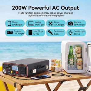 Alimentation portable extérieure au lithium-ion 300W 180Wh, lampe torche photovoltaïque haute puissance pour les stands de marché nocturne - Product Image 4
