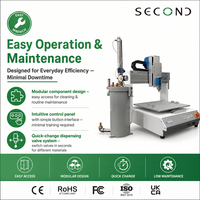 Machine de distribution de colle de bureau intelligente certifiée CE, haute précision (0,025 mm), avec système d'alimentation de 2600 ml et zone de travail multi-tailles