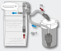 SunSun HW-603 400L/H 3-Stufen Externer Kanisterfilter Pumpe 400L Aquarium Tank Filterbehälter Aquariumzubehör