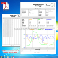 Datalogger USB Pengukur Digital, Pencatat Data Barometrik Temperatur & Tekanan, Menghasilkan PDF & Excel LED Indica