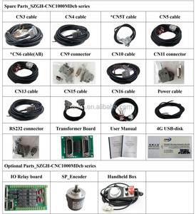 Controlador VMC SZGH de 3 Ejes Compatible con Sistema de Centro de Mecanizado de 4 Ejes y 5 Ejes, Función PLC ATC - Product Image 1
