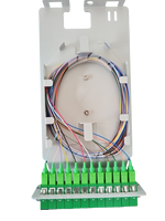 Modul Plug-in serat optik untuk BGTR-OS2/OM3/OM4/OM5-jenis: Eurocard 3U/7TE-coupling SC/LC/MPO/MTP