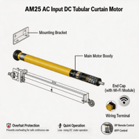 Moteur tubulaire Zigbee 100-240V 1,25 N.m 25 tr/min, entrée AC, moteur de store électrique, commande vocale via application Smart Home, IP44