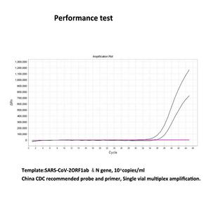 Satu langkah Probe RT-QPCR campuran bubuk Lyophilized, RT QPCR Master bubuk campuran Real Time PCR campur - Product Image 3