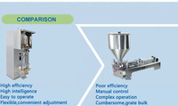 Ligne de production automatique complète d'eau potable d'emballage de sachet en plastique de sachet