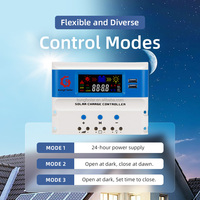 Contrôleur de charge solaire PWM à commutation automatique 30A/40A 12V/24V avec écran LCD