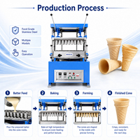 Nouvelle machine industrielle de fabrication de cornets de glace et de coupelles à cornets, avec plusieurs modèles, 220V